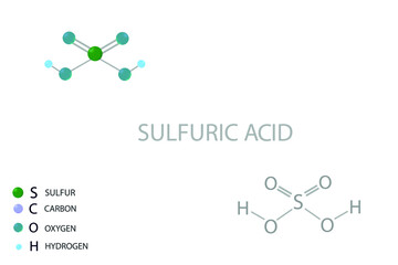 Sulfuric acid molecular skeletal 3D chemical formula.	