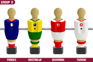 Foosball Player of Soccer National Teams Group D