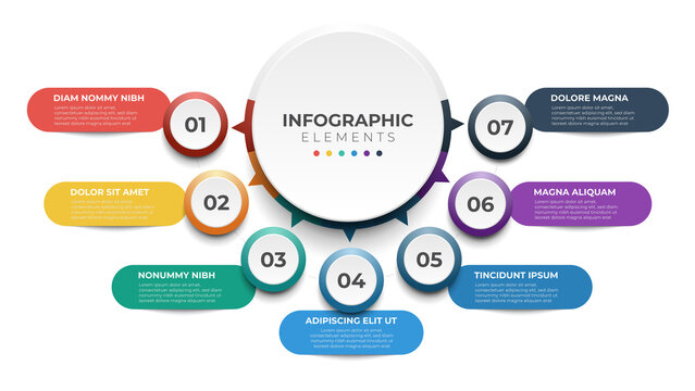 7 list of steps, layout diagram with number of sequence, circular infographic element template