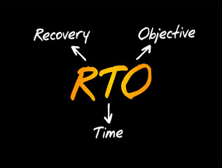 RTO Recovery Time Objective - amount of real time has to restore its processes at an acceptable service level after a disaster, acronym text concept for presentations and reports