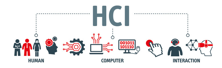 HCI concept  - Human–computer interaction - Banner vector illustration concept with text and icons - obrazy, fototapety, plakaty