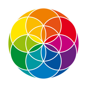 Rainbow colored Seed of Life with protective coat, on white background. Geometric figure, spiritual symbol and Sacred Geometry. Overlapping circles forming flower like pattern, Flower of Life preform.