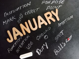 Month name chalkboard text background.