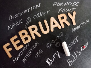 Month name chalkboard text background.