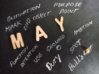 Month name chalkboard text background.