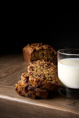 Banana Bread and Milk