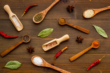 Layout of spices and herbs in wooden spoons, top view