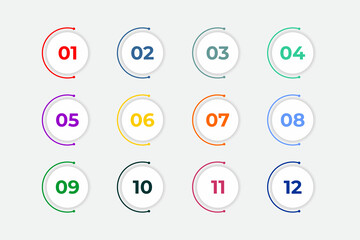 Bullet Points Numbers from One to Twelve