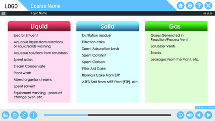 Vector Illustration for Design Template with UI