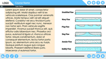 Vector Illustration for Design Template with UI