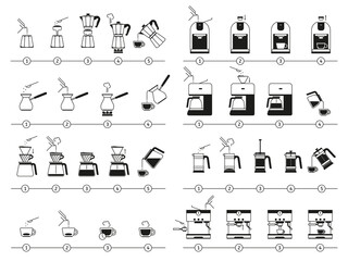 Coffee brewing instructions. Making drink steps manual, espresso cooking guideline and coffee pot using vector illustration set