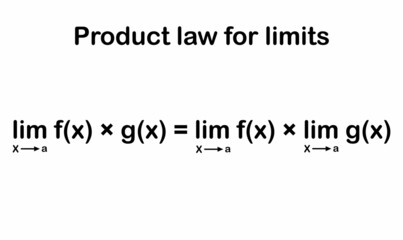 Product law for limits in mathematics