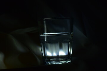 Glass of water