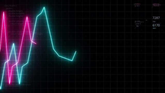 Moving lines charts with business numbers. Motion. Neon chart lines with statistical summaries in numbers. Changing digram of monetary currencies