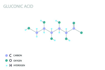 Gluconic acid molecular skeletal 3D chemical formula.	