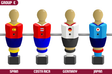 Foosball Player of Soccer National Teams Group E