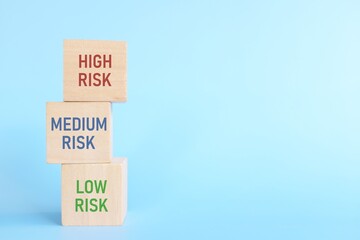 Investment risk management, tolerance and planning and asset allocation and diversification...