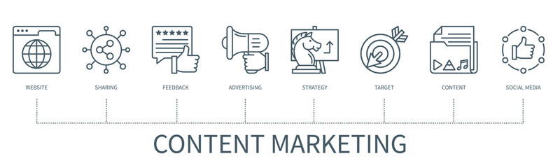 Content marketing vector infographic in minimal outline style