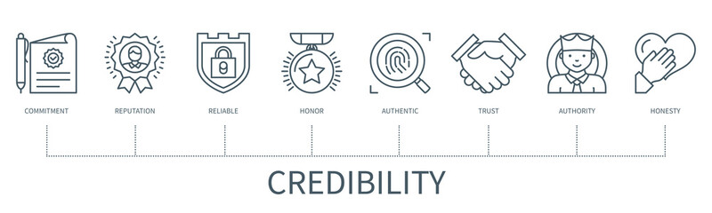 Credibility vector infographic in minimal outline style - obrazy, fototapety, plakaty
