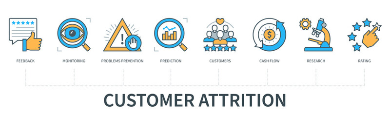 Customer attrition vector infographic in minimal flat line style