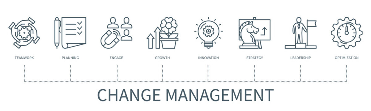 Change management vector infographic in minimal outline style