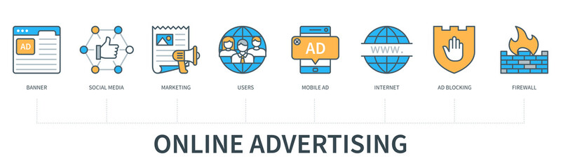 Online advertising vector infographic in minimal flat line style