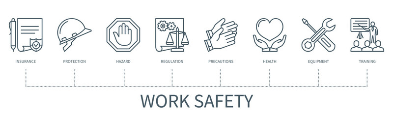 Work Safety vector infographic in minimal outline style