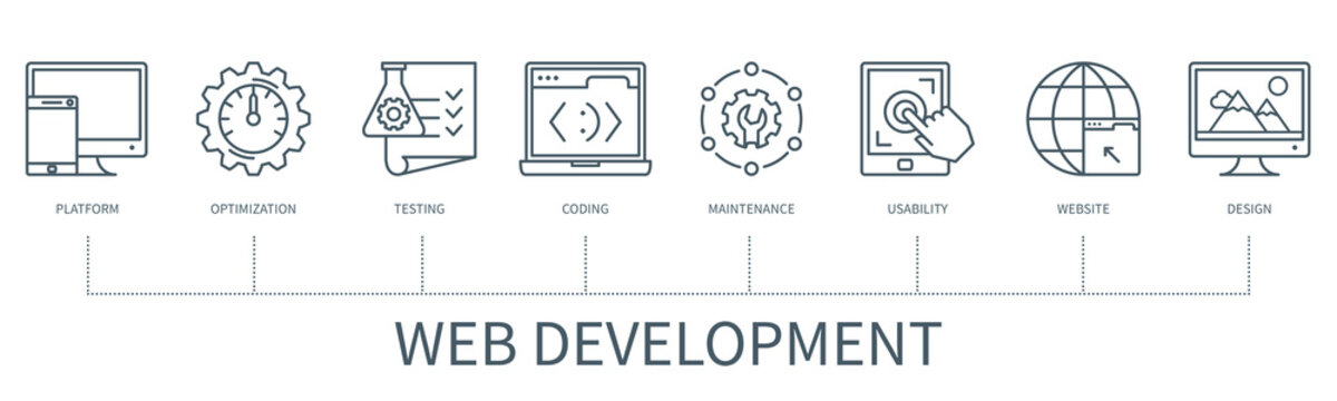 Web Development vector infographic in minimal outline style