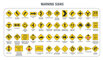 Set of US road warning signs