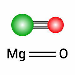 magnesium oxide (mgo) vector illustration