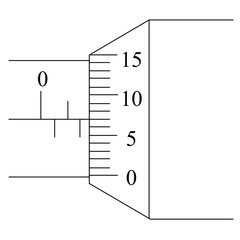 The diameter of a wire is measured by a micrometer screw gauge of least count 0.01mm. The main scale is divided in 1/2 mm divisions and circular scale has 50 divisions