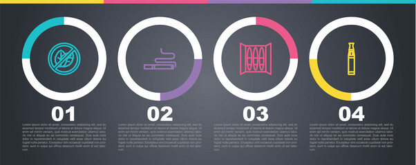 Set line No tobacco leaf, Cigarette, and Electronic cigarette. Business infographic template. Vector