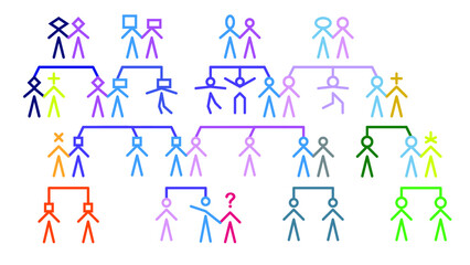 A simple family tree illustration in a playful stick figure style shows the relationships of cousins, parents, siblings, partners and grandparents.