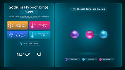 Sodium Hypochlorite Properties and Chemical Compound Structure - Vector Design