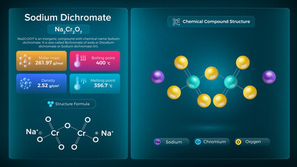 Sodium Dichromate Properties and Chemical Compound Structure - Vector Design