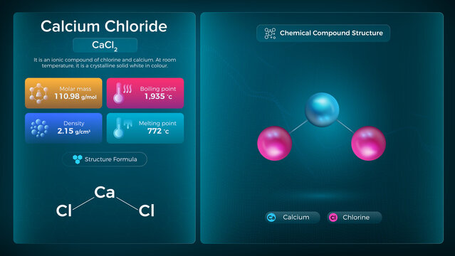 Calcium Chloride Properties and Chemical Compound Structure -  Vector Design