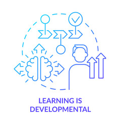 Learning is developmental blue gradient concept icon. Cognitive process. Principle about learning abstract idea thin line illustration. Isolated outline drawing. Myriad Pro-Bold fonts used