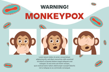 Poster Warning monkeypox smallpox. Monkey covering his mouth, ears, eyes. Monkeypox virus cells. Ape face. Virus epidemic outbreak. Monkeypox concept. Vector Illustration 