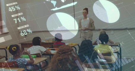 Animation of data processing over diverse group of pupils with female teacher - Powered by Adobe