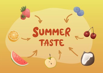 Vector illustration of fruits and lettering for poster, banner, website, postcard, t-shirt. Flyer of Summer taste with sweet food objects and symbols. Colorful horizontal banner.