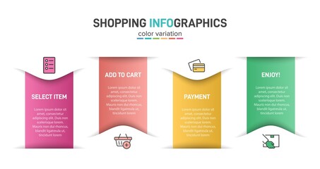 Concept of shopping process with 4 successive steps. Four colorful graphic elements. Timeline design for brochure, presentation, web site. Infographic design layout.