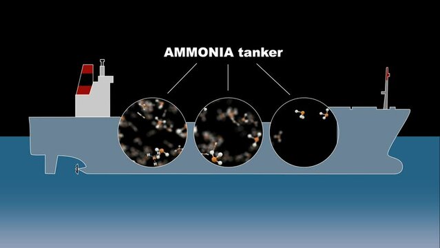Ammonia carrier for a hydrogen society. Ammonia is key for food production and could be a key fuel for the next-generation hydrogen society.