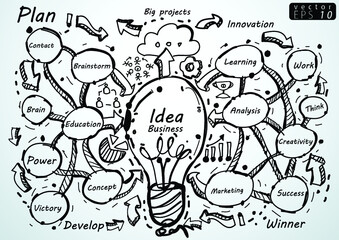 Illustration business.design modern  idea and concept think creativity. for brainstorm,Social network,success,plan,think,search,analyze,communicate, futuristic idea innovation technology.