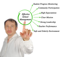 Benefits of Effective School Managemen