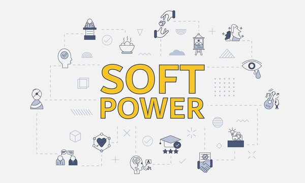 soft power concept with icon set with big word or text on center