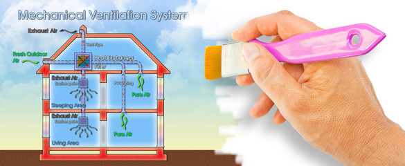 Centralised mechanical extraction system scheme, most commonly known as Mechanical Extraction Ventilation (MEV) for indoor air quality - concept image w