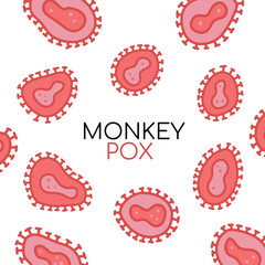 Monkeypox cell infection pandemic poster. Monkeypox is a rare disease infection with virus. Vector simple flat style illustration isolated on white background