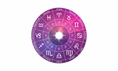 Astrology zodiac star signs circle. Horoscope vector illustration