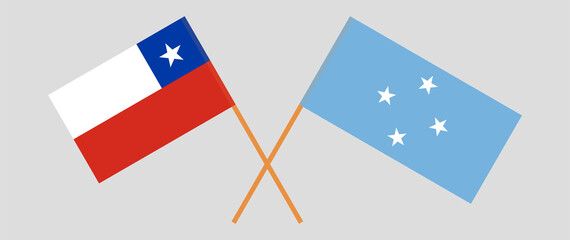 Crossed flags of Chile and Micronesia. Official colors. Correct proportion
