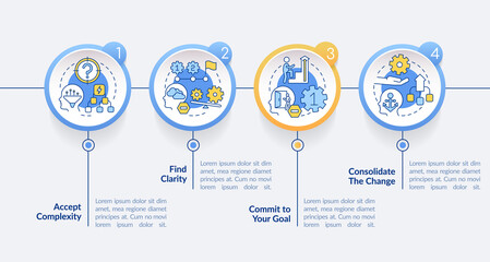 Adaptation to complex change circle infographic template. Data visualization with 4 steps. Editable timeline info chart. Workflow layout with line icons. Lato-Bold, Regular fonts used